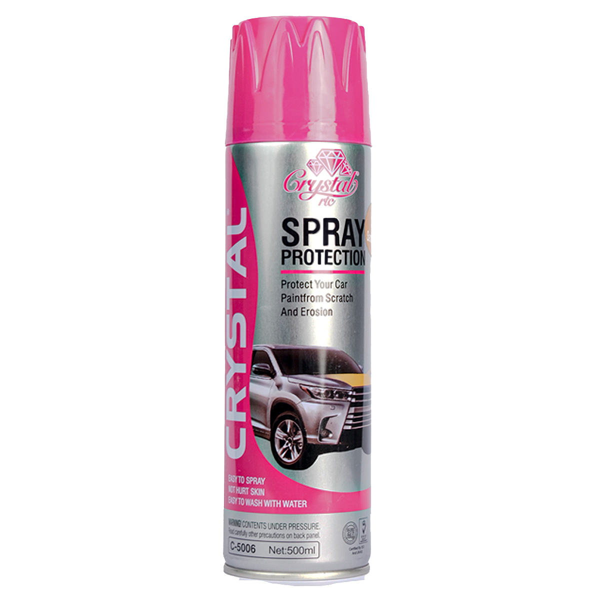 Spray Protection